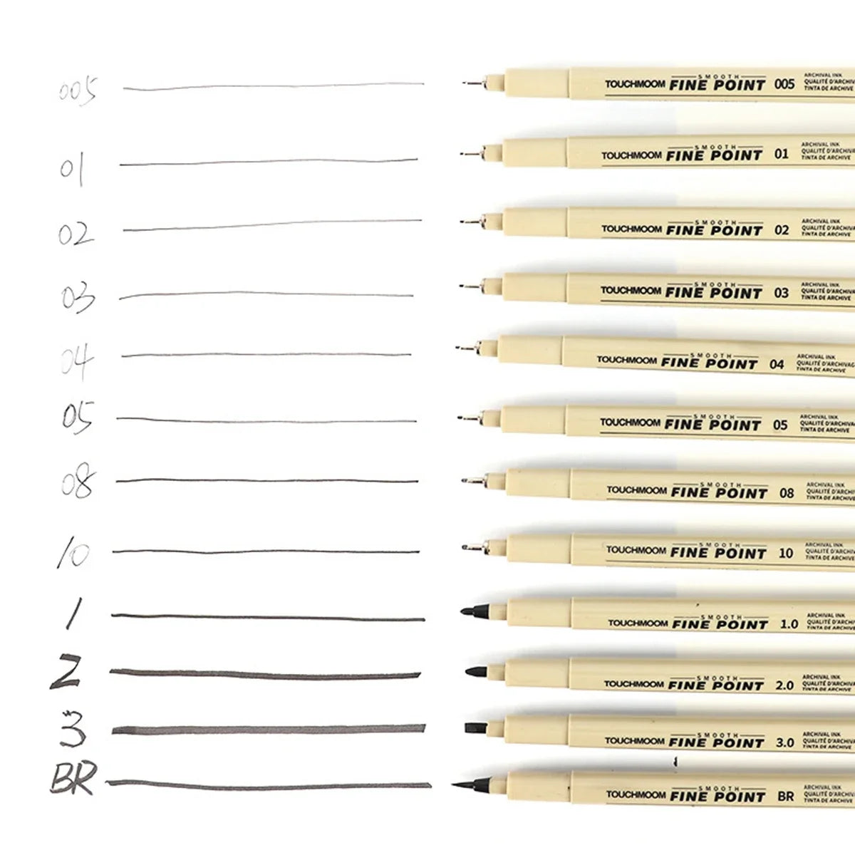 Pen kit för Linjemålning