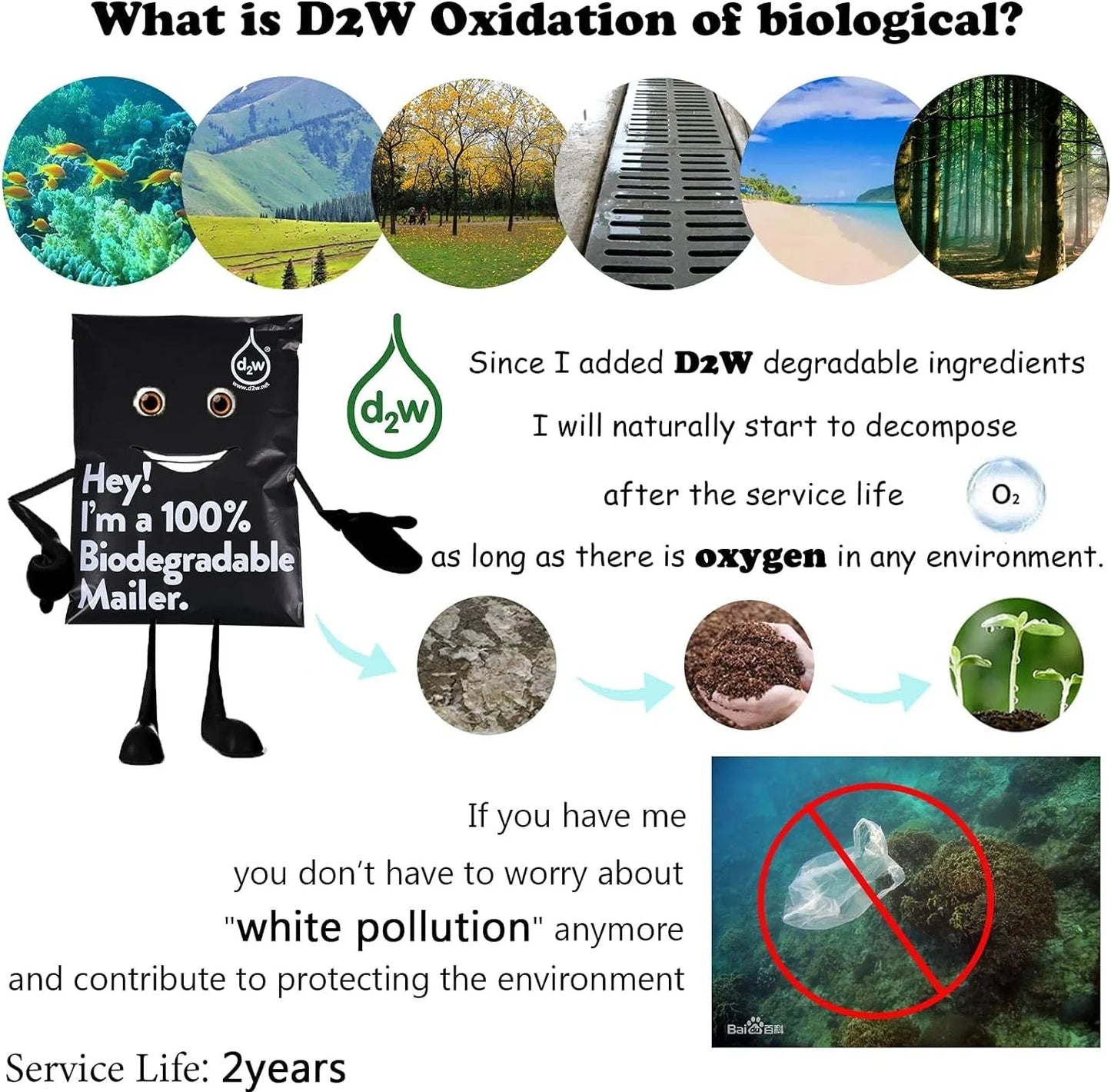 Fraktpåsar med text