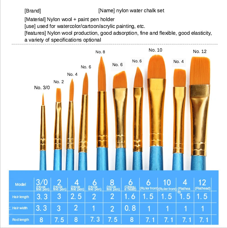 10-pack pensel set