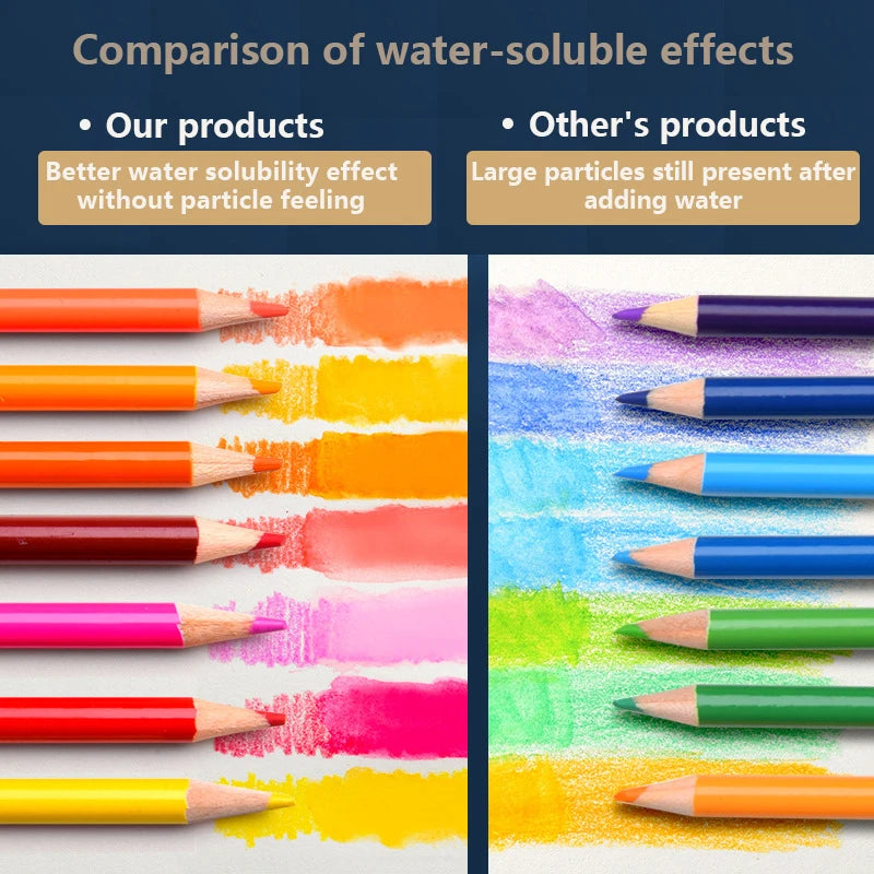 professional water/oil pencils pack of 48/72/120/150/200pcs